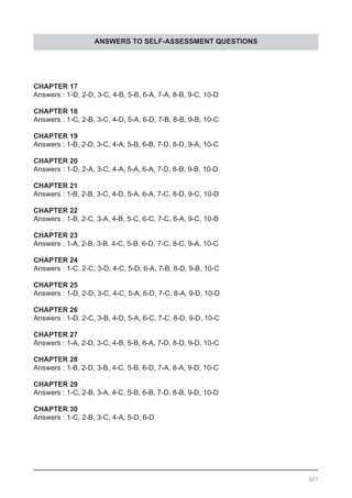 ANSWERS TO SELF-ASSESSMENT QUESTIONS
CHAPTER 17
Answers : 1-D, 2-D, 3-C, 4-B, 5-B, 6-A, 7-A, 8-B, 9-C, 10-D
CHAPTER 18
Answers : 1-C, 2-B, 3-C, 4-D, 5-A, 6-D, 7-B, 8-B, 9-B, 10-C
CHAPTER 19
Answers : 1-B, 2-D, 3-C, 4-A, 5-B, 6-B, 7-D, 8-D, 9-A, 10-C
CHAPTER 20
Answers : 1-D, 2-A, 3-C, 4-A, 5-A, 6-A, 7-D, 8-B, 9-B, 10-D
CHAPTER 21
Answers : 1-B, 2-B, 3-C, 4-D, 5-A, 6-A, 7-C, 8-D, 9-C, 10-D
CHAPTER 22
Answers : 1-B, 2-C, 3-A, 4-B, 5-C, 6-C, 7-C, 8-A, 9-C, 10-B
CHAPTER 23
Answers : 1-A, 2-B, 3-B, 4-C, 5-B, 6-D, 7-C, 8-C, 9-A, 10-C
CHAPTER 24
Answers : 1-C, 2-C, 3-D, 4-C, 5-D, 6-A, 7-B, 8-D, 9-B, 10-C
CHAPTER 25
Answers : 1-D, 2-D, 3-C, 4-C, 5-A, 6-D, 7-C, 8-A, 9-D, 10-D
CHAPTER 26
Answers : 1-D, 2-C, 3-B, 4-D, 5-A, 6-C, 7-C, 8-D, 9-D, 10-C
CHAPTER 27
Answers : 1-A, 2-D, 3-C, 4-B, 5-B, 6-A, 7-D, 8-D, 9-D, 10-C
CHAPTER 28
Answers : 1-B, 2-D, 3-B, 4-C, 5-B, 6-D, 7-A, 8-A, 9-D, 10-C
CHAPTER 29
Answers : 1-C, 2-B, 3-A, 4-C, 5-B, 6-B, 7-D, 8-B, 9-D, 10-D
CHAPTER 30
Answers : 1-C, 2-B, 3-C, 4-A, 5-D, 6-D
407
 