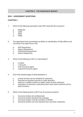 CHAPTER 4 - THE INSURANCE MARKET
64
SELF - ASSESSMENT QUESTIONS
CHAPTER 4
1.	 Which of the following association does NOT deal with life insurance?
	 a.	 NAMLIFA.					
	 b. 	 LIAM.							
	 c.	 ASM.
	 d.	 PIAM.
2.	 The department that concentrates its efforts on identification of field officers and
	 recruiting of the sales force is the.
a.	 EDP Department.
b.	 Agency Department.					
c.	 Underwriting Department.
d.	 Claims Department.
3.	 Which of the following is NOT an intermediary?
a.	 a broker. 							
b.	 a reinsurer.						
c.	 a life insurance agent.
d.	 a general insurance agent.
4.	 One of the disadvantage of decentralization is
a.	 prompt services can be rendered to customers.		
b.	 branches are granted authority to make decisions.
c.	 staff are in a better position to satisfy needs of local customers.
d.	 duplication of resources, particularly when each branch performs all the
	 basic functions.
5.	 Which of the following facts is NOT true of insurance brokers?
a.	 Insurance brokers are professionals.						
b.	 Insurance brokers represent the proposer.
c.	 Insurance brokers must be members of MITBA.
d.	 Insurance brokers can only represent two insurance companies.
 