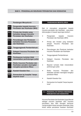 BAB 9 - PENGENALAN INSURANS PERUBATAN DAN KESIHATAN
PANDANGAN MENYELURUH
Bab ini merupakan pengenalan kepada
insurans perubatan dan kesihatan , yang akan
dibincangkan di bawah tajuk-tajuk berikut:-
•	 Pengenalan kepada Insurans
	 Perubatan dan Kesihatan (MHI)
•	 Prinsip dan Amalan yang berkaitan
	 dengan Insurans Perubatan dan
	 Kesihatan
•	 Perundangan dan Peraturan berkaitan
Insurans Perubatan dan Kesihatan
•	 Tanggungjawab Pemberitahuan
•	 Kategori Insurans Perubatan dan
	 Kesihatan
•	 Bayaran tuntutan tidak menamatkan
perlindungan polisi
•	 Risiko Insurans Perubatan dan
	 Kesihatan semakin meningkat mengikut
peredaran Masa
•	 Kaedah Kawalan Kos
•	 Kemasukan ke hospital “tanpa bayaran
tunai”
9.1 PENGENALAN KEPADA INSURANS
PERUBATAN DAN KESIHATAN
InsuransPerubatandanKesihatan(jugadikenali
sebagai insurans kesihatan atau insurans
perubatan) atau MHI dirangka bertujuan
mengurangkan kesan kerugian kewangan yang
timbul akibat perubahan keadaan kesihatan
	 Pandangan Menyeluruh
9.1	 Pengenalan kepada Insurans
	 Perubatan dan Kesihatan (MHI)
9.2	 Prinsip dan Amalan yang
	 berkaitan dengan Insurans
	 Perubatan dan Kesihatan
9.3	 Perundangan dan Peraturan
	 berkaitan Insurans Perubatan
	 dan Kesihatan
9.4	 Tanggungjawab Pemberitahuan
9.5	 Kategori Insurans Perubatan dan
	 Kesihatan
9.6	 Pembayaran tuntutan tidak
	 menamatkan perlindungan polisi
9.7	 Risiko Insurans Perubatan dan
	 Kesihatan semakin meningkat
	 mengikut peredaran Masa
9.8	 Kaedah Kawalan Kos
9.9	 Kemasukan ke hospital “tanpa
	 bayaran tunai”
124
 