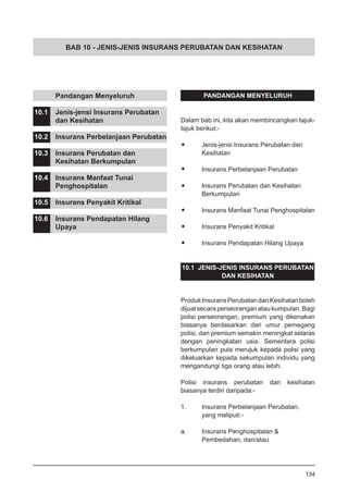 BAB 10 - JENIS-JENIS INSURANS PERUBATAN DAN KESIHATAN
PANDANGAN MENYELURUH
Dalam bab ini, kita akan membincangkan tajuk-
tajuk berikut:-
•	 Jenis-jensi Insurans Perubatan dan
	 Kesihatan
•	 Insurans Perbelanjaan Perubatan
•	 Insurans Perubatan dan Kesihatan
	 Berkumpulan
•	 Insurans Manfaat Tunai Penghospitalan
•	 Insurans Penyakit Kritikal
•	 Insurans Pendapatan Hilang Upaya
10.1 JENIS-JENIS INSURANS PERUBATAN
DAN KESIHATAN
ProdukInsuransPerubatandanKesihatanboleh
dijual secara perseorangan atau kumpulan. Bagi
polisi perseorangan, premium yang dikenakan
biasanya berdasarkan dari umur pemegang
polisi, dan premium semakin meningkat selaras
dengan peningkatan usia. Sementara polisi
berkumpulan pula merujuk kepada polisi yang
dikeluarkan kepada sekumpulan individu yang
mengandungi tiga orang atau lebih.
Polisi insurans perubatan dan kesihatan
biasanya terdiri daripada:-
1.	 Insurans Perbelanjaan Perubatan,
	 yang meliputi:-
		
a.	 Insurans Penghospitalan &
	 Pembedahan, dan/atau
		
	 Pandangan Menyeluruh
10.1	 Jenis-jensi Insurans Perubatan
	 dan Kesihatan
10.2	 Insurans Perbelanjaan Perubatan
10.3	 Insurans Perubatan dan
	 Kesihatan Berkumpulan
10.4	 Insurans Manfaat Tunai
	 Penghospitalan
10.5	 Insurans Penyakit Kritikal
10.6	 Insurans Pendapatan Hilang
	 Upaya
134
 