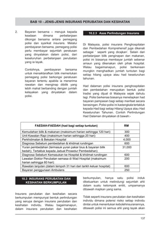 BAB 10 - JENIS-JENIS INSURANS PERUBATAN DAN KESIHATAN
2.	 Bayaran bersama – merujuk kepada
keadaan dimana perbelanjaan
dikongsi bersama antara pemegang
polisi dan syarikat insurans. Melalui
pembayaran bersama, pemegang polisi
perlu membayar sejumlah peratusan
yang dinyatakan dalam polisi, dari
keseluruhan perbelanjaan perubatan
yang ia layak.
Contohnya, pembayaran bersama
untuk menaiktarafkan bilik memerlukan
pemegang polisi berkongsi peratusan
bayaran tertentu apabila ia menerima
rawatan dan menginap dibilik yang
lebih mahal berbanding dengan jumlah
kelayakan yang dinyatakan dalam
polisi.
10.2.3 Asas Perlindungan Insurans
Di Malaysia, polisi insurans Penghospitalan
dan Pembedahan Komprehensif juga dikenali
sebagai ‘ seperti yang dicajkan’. Selain dari
perbelanjaan bilik penginapan dan makanan,
polisi ini biasanya membayar jumlah sebenar
amaun yang dikenakan oleh pihak hospital.
Walau bagaimanapun, polisi berkenaan
mungkin menghadkan jumlah tuntutan bagi
setiap hilang upaya atau had keseluruhan
tahunan.
Had dalaman polisi insurans penghospitalan
dan pembedahan merupakan bentuk polisi
tradisi yang dijual di Malaysia sejak dahulu
lagi. Polisi berkenaa biasanya menetapkan had
bayaran pampasan bagi setiap manfaat secara
berasingan. Polisi-polisi ini kadangkala tertakluk
kepada Had bagi setiap Hilang Upaya atau Had
Keseluruhan Tahunan. Contoh Perlindungan
Had Dalaman dinyatakan di bawah:-
FAEDAH-FAEDAH (had bagi setiap tuntutan) RM
Kemudahan bilik & makanan (maksimum harian sehingga 120 hari) 300
Unit Kawalan Rapi (maksimum harian sehingga 20 hari) 400
Perkhidmatan & Bekalan Hospital 4,000
Diagnosa Sebelum pembedahan & khidmat rundingan 600
Yuran pembedahan (termasuk yuran pakar bius & bayaran bilik
bedah). Tertakluk kepada Jadual Prosedur Pembedahan)
31,000
Diagnosa Sebelum Kemasukan ke Hospital & khidmat rundingan 600
Lawatan Doktor Perubatan semasa di Wad Hospital (maksimum
harian sehingga 60 hari)
200
Rawatan lanjutan (dalam tempoh 31 hari dari tarikh keluar hospital) 600
Bayaran penggunaan Ambulans 250
10.3 INSURANS PERUBATAN DAN
KESIHATAN BERKUMPULAN
Insurans perubatan dan kesihatan secara
berkumpulan mempunyai bentuk perlindungan
yang serupa dengan insurans perubatan dan
kesihatan individu. Walau bagaimanapun,
dalam insurans perubatan dan kesihatan
berkumpulan, hanya satu polisi induk
dikeluarkan untuk melindungi sejumlah ahli
dalam suatu kelompok entiti, umpamanya
dibawah majikan yang sama.
Tidak seperti insurans perubatan dan kesihatan
individu dimana potensi risiko setiap individu
dinilai untuk menentukan kebolehinsuranannya,
dibawah polisi ini semua ahli yang layak akan
137
 