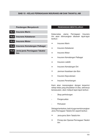 BAB 15 - KELAS PERNIAGAAN INSURANS AM DAN TAKAFUL AM
PANDANGAN MENYELURUH
Kelas-kelas utama Perniagaan Insurans
Am akan dibincangkan dibawah tajuk-tajuk
berikut:-
•	 Insurans Marin
•	 Insurans Kebakaran
•	 Insurans Motor
•	 Insurans Kemalangan Pelbagai
•	 Insurans Liabiliti
•	 Insurans Kemalangan Diri
•	 Jaminan Kesetiaan dan Bon
•	 Insurans Kejuruteraan
•	 Insurans Penerbangan
Kami akan menerangkan dengan terperinci
setiap kelas yang dinyatakan di atas, sekiranya
bersesuaian, akan meliputi tajuk-tajuk berikut:-
-	 Skop perlindungan
-	 Pengecualian
-	 Perluasan
Sebagaitambahan,babinijugamembincangkan
Jenis Perniagaan Takaful Am seperti berikut :
	 Jenis-jenis Skim Takaful Am
	 Prinsip dan Operasi Perniagaan Takaful
Am
	 Pandangan Menyeluruh
15.1	 Insurans Marin
15.2	 Insurans Kebakaran
15.3	 Insurans Motor
15.4	 Insurans Kemalangan Pelbagai
15.5	 Jenis-jenis Perniagaan Takaful
	 Am
181
 