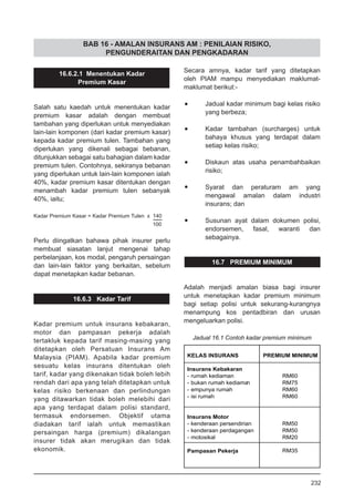 BAB 16 - AMALAN INSURANS AM : PENILAIAN RISIKO,
PENGUNDERAITAN DAN PENGKADARAN
16.6.2.1 Menentukan Kadar
Premium Kasar
Salah satu kaedah untuk menentukan kadar
premium kasar adalah dengan membuat
tambahan yang diperlukan untuk menyediakan
lain-lain komponen (dari kadar premium kasar)
kepada kadar premium tulen. Tambahan yang
diperlukan yang dikenali sebagai bebanan,
ditunjukkan sebagai satu bahagian dalam kadar
premium tulen. Contohnya, sekiranya bebanan
yang diperlukan untuk lain-lain komponen ialah
40%, kadar premium kasar ditentukan dengan
menambah kadar premium tulen sebanyak
40%, iaitu;
Kadar Premium Kasar = Kadar Premium Tulen x 140
					 100
Perlu diingatkan bahawa pihak insurer perlu
membuat siasatan lanjut mengenai tahap
perbelanjaan, kos modal, pengaruh persaingan
dan lain-lain faktor yang berkaitan, sebelum
dapat menetapkan kadar bebanan.
16.6.3 Kadar Tarif
Kadar premium untuk insurans kebakaran,
motor dan pampasan pekerja adalah
tertakluk kepada tarif masing-masing yang
ditetapkan oleh Persatuan Insurans Am
Malaysia (PIAM). Apabila kadar premium
sesuatu kelas insurans ditentukan oleh
tarif, kadar yang dikenakan tidak boleh lebih
rendah dari apa yang telah ditetapkan untuk
kelas risiko berkenaan dan perlindungan
yang ditawarkan tidak boleh melebihi dari
apa yang terdapat dalam polisi standard,
termasuk endorsemen. Objektif utama
diadakan tarif ialah untuk memastikan
persaingan harga (premium) dikalangan
insurer tidak akan merugikan dan tidak
ekonomik.
Secara amnya, kadar tarif yang ditetapkan
oleh PIAM mampu menyediakan maklumat-
maklumat berikut:-
•	 Jadual kadar minimum bagi kelas risiko
yang berbeza;
•	 Kadar tambahan (surcharges) untuk
bahaya khusus yang terdapat dalam
setiap kelas risiko;
•	 Diskaun atas usaha penambahbaikan
risiko;
•	 Syarat dan peraturam am yang
mengawal amalan dalam industri
insurans; dan
•	 Susunan ayat dalam dokumen polisi,
endorsemen, fasal, waranti dan
sebagainya.
16.7 PREMIUM MINIMUM
Adalah menjadi amalan biasa bagi insurer
untuk menetapkan kadar premium minimum
bagi setiap polisi untuk sekurang-kurangnya
menampung kos pentadbiran dan urusan
mengeluarkan polisi.
Jadual 16.1 Contoh kadar premium minimum
232
 