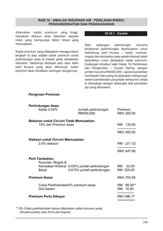 BAB 16 - AMALAN INSURANS AM : PENILAIAN RISIKO,
PENGUNDERAITAN DAN PENGKADARAN
dikenakan kadar premium yang tinggi,
manakala diskaun akan diberikan kepada
risiko yang mempunyai faktor fizikal yang
memuaskan.
Kadar premium yang ditetapkan menggunakan
langkah di atas adalah kadar premium untuk
perlindungan asas di bawah polisi kebakaran
standard. Sekiranya terdapat satu atau lebih
peril khusus yang akan dilindungi, kadar
premium akan dinaikkan seiringan dengannya.
16.10.1 Contoh
Satu cadangan pelindungan insurans
kebakaran (perlindungan diperluaskan untuk
melindungi peril khusus – banjir, rusuhan,
mogok dan kerosakan atas sebab khianat) telah
diserahkan untuk ditetapkan kadar premium.
Cadangan tersebut ialah Kelas 1A Pembinaan
dan Penghunian – Cucian Kering, dengan
jumlah insurans RM300,000. Laporan penelitian
mendapati risiko yang dicadangkan mempunyai
sistem pendawaian yang tidak sempurna, tetapi
ia dilengkapi dengan beberapa alat pemadam
api yang diluluskan.
** 5% Cukai perkhidmatan hanya dikenakan untuk insurans yang
dikuatkuasakan atas firma perniagaan
236
 