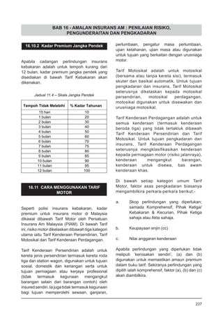 BAB 16 - AMALAN INSURANS AM : PENILAIAN RISIKO,
PENGUNDERAITAN DAN PENGKADARAN
16.10.2 Kadar Premium Jangka Pendek
Apabila cadangan perlindungan insurans
kebakaran adalah untuk tempoh kurang dari
12 bulan, kadar premium jangka pendek yang
disediakan di bawah Tarif Kebakaran akan
dikenakan.
16.11 CARA MENGGUNAKAN TARIF
MOTOR
Seperti polisi insurans kebakaran, kadar
premium untuk insurans motor di Malaysia
dikawal dibawah Tarif Motor oleh Persatuan
Insurans Am Malaysia (PIAM). Di bawah Tarif
ini, risiko motor dikelaskan dibawah tiga kategori
utama iaitu Tarif Kenderaan Persendirian, Tarif
Motosikal dan Tarif Kenderaan Perdagangan.
Tarif Kenderaan Persendirian adalah untuk
kereta jenis persendirian termasuk kereta roda
tiga dan station wagon, digunakan untuk tujuan
sosial, domestik dan keriangan serta untuk
tujuan perniagaan atau kerjaya profesional
(tidak termasuk kegunaan mengangkut
barangan selain dari barangan contoh) oleh
insured sendiri. Ia juga tidak termasuk kegunaan
bagi tujuan memperolehi sewaan, ganjaran,
Jadual 11.4 – Skala Jangka Pendek
perlumbaan, pengatur masa perlumbaan,
ujian ketahanan, ujian masa atau digunakan
untuk tujuan yang berkaitan dengan urusniaga
motor.
Tarif Motosikal adalah untuk motosikal
(bersama atau tanpa kereta sisi), termasuk
skuter dan basikal automatik. Untuk tujuan
pengkadaran dan insurans, Tarif Motosikal
seterusnya dikelaskan kepada motosikal
persendirian, motosikal perdagangan,
motosikal digunakan untuk disewakan dan
urusniaga motosikal.
Tarif Kenderaan Perdagangan adalah untuk
semua kenderaan (termasuk kenderaan
beroda tiga) yang tidak tertakluk dibawah
Tarif Kenderaan Persendirian dan Tarif
Motosikal. Untuk tujuan pengkadaran dan
insurans, Tarif Kenderaan Perdagangan
seterusnya mengklasifikasikan kenderaan
kepada perniagaan motor (risiko jalanraya),
kenderaan mengangkut barangan,
kenderaan untuk disewa, bas awam
kenderaan khas.
Di bawah setiap kategori umum Tarif
Motor, faktor asas pengkadaran biasanya
mengambilkira perkara-perkara berikut;-
a.	 Skop perlindungan yang diperlukan;
samada Komprehensif, Pihak Ketiga/
Kebakaran & Kecurian, Pihak Ketiga
sahaja atau Akta sahaja.
b.	 Keupayaan enjin (cc)
c.	 Nilai anggaran kenderaan
Apabila perlindungan yang diperlukan tidak
meliputi ‘kerosakan sendiri’, (a) dan (b)
digunakan untuk memastikan amaun premium
dalam buku tarif. Sekiranya perlindungan yang
dipilih ialah komprehensif, faktor (a), (b) dan (c)
akan diambilkira.
237
 