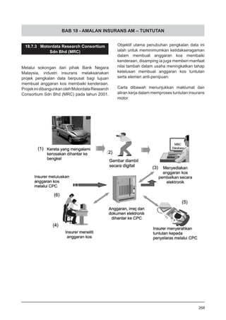 BAB 18 - AMALAN INSURANS AM – TUNTUTAN
18.7.3 Motordata Research Consortium
Sdn Bhd (MRC)
Melalui sokongan dari pihak Bank Negara
Malaysia, industri insurans melaksanakan
projek pengkalan data berpusat bagi tujuan
membuat anggaran kos membaiki kenderaan.
ProjekinidibangunkanolehMotordataResearch
Consortium Sdn Bhd (MRC) pada tahun 2001.
Objektif utama penubuhan pengkalan data ini
ialah untuk meminimumkan ketidakseragaman
dalam membuat anggaran kos membaiki
kenderaan, disamping ia juga memberi manfaat
nilai tambah dalam usaha meningkatkan tahap
ketelusan membuat anggaran kos tuntutan
serta elemen anti-penipuan.
Carta dibawah menunjukkan maklumat dan
aliran kerja dalam memproses tuntutan insurans
motor
268
 