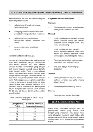 BAB 22 - PRODUK INSURANS HAYAT DAN PERNIAGAAN TAKAFUL KELUARGA
Kesimpulannya, insurans endowmen berguna
dalam empat cara utama:-
•	 sebagai insentif untuk menyimpan
secara sistematik
•	 cara yang berkesan dan mudah untuk
persediaan menghadapi hari persaraan
•	 sebagai perlindungan terhadap
emungkinan berlaku kematian pra-
masa
•	 pengumpulan dana untuk tujuan
tertentu
Insurans Endowmen Berjangka
Insurans endowmen berjangka pada asasnya
ialah polisi endowmen dengan pembayaran
tunai secara ansuran atau lebih dikenali
sebagai manfaat kemandirian yang dibayar
oleh insurer kepada insured secara berkala
ketika tempoh polisi. Polisi ini menyediakan
faedah tambahan iaitu amaun insurans akan
dibayar sepenuhnya jika kematian berlaku ke
atas hayat yang diinsuranskan dalam tempoh
polisi. Walau bagaimanapun, jika insured hidup
hingga ke penghujung tempoh polisi, dia akan
hanya dibayar baki ansuran, biasanya 50%
daripada amaun diinsuranskan. Kebanyakan
insurer mengeluarkan polisi ini untuk tempoh
15, 20 atau 25 tahun. Contoh pelan adalah
seperti berikut:
Ringkasan Insurans Endowmen
Premium
•	 Premium paras bulanan, suku-tahunan,
	 setengah-tahunan dan tahunan
Manfaat
•	 Untuk polisi tanpa penyertaan, bayaran
amaun insurans dibuat jika berlaku
kematian dalam tempoh polisi atau
ketika polisi matang
•	 Untuk polisi penyertaan, bayaran
amaun insurans berserta bonus akan
dibuat jika berlaku kematian dalam
tempoh polisi atau ketika polisi matang
•	 Biasanya nilai serahan minimum akan
disediakan, iaitu selepas 3 tahun
•	 Nilai jelas dibayar minimum juga
disediakan
Jaminan
•	 Pembayaran amaun insurans apabila
berlaku kematian atau polisi matang
adalah dijamin
•	 Premium dijamin tidak dikaji semula
Opsyen
•	 Biasanya tiada opsyen disediakan
22.3.4 Kontrak Anuiti Hayat Paras
Anuiti boleh ditakrifkan sebagai satu siri
pembayaran berkala yang dibuat untuk
tempoh yang ditetapkan atau selagi hayat
yang ditetapkan (anuitan) masih hidup. Jika
pembayaran anuiti dibuat untuk tempoh selama
anuitan masih hidup, kontrak ini digelar Anuiti
Hayat.
Polisi Endowmen Berjangka 20 Tahun – Jadual
Pembayaran
Ulangtahun
Polisi
Bayaran Ansuran
( % amaun insurans)
4 10
8 10
12 10
16 20
20 50
329
 
