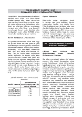 BAB 25 - AMALAN INSURANS HAYAT :
PERNIAGAAN BARU – PENGKADARAN PREMIUM
Penyelarasan biasanya dilakukan pada jadual
premium untuk jumlah yang diinsuranskan
dibawah sesuatu polisi. Dalam menentukan
kadar premium, insurer biasanya mengira kadar
saiz purata polisi yang mereka jangkakan boleh
dijual, lalu ditambah bebanan perbelanjaan
mengikut saiz polisi. Kadar yang diperolehi
kemudiannya disusun secara berskala untuk
mendapatkan kadar setiap RM1,000 amaun
insurans dan membentuk jadual premium.
Kaedah Membezakan Amaun Insurans
Jika jumlah diinsuranskan adalah lebih tinggi
dari purata amaun insurans, premium yang
dikenakan juga adalah tinggi tetapi sebahagian
perbelanjaan berkaitan dengan polisi tersebut,
terutamanya yang melibatkan pengeluaran
polisi, akan tetap sama tanpa mengira saiz
polisi. Oleh itu, insurer akan menawarkan
faedah penjimatan ini kepada polisi yang
mempunyai amaun insurans yang tinggi, iaitu
dengan memberi potongan atau diskaun pada
premiumberjadual.Keadaansebaliknyaberlaku
untuk polisi yang mempunyai amaun insurans
lebih rendah dari saiz purata. Berdasarkan dari
amalan industri, skala diskaun atas amaun
insurans biasanya disediakan untuk pemegang
polisi. Contoh skala ditunjukkan dalam rajah
25.3
Kaedah Yuran Polisi
Kadangkala insurer menangani situasi
ini dengan cara yang berlainan. Mereka
mengamalkan kaedah yang digelar Yuran
Polisi. Ia adalah amaun tambahan tetap yang
ditambah kedalam jadual premium bagi amaun
insurans yang bersesuaian. Oleh kerana amaun
tambahan tersebut adalah tetap, ia secara
automatik memberi kelegaan untuk polisi yang
beramaun tinggi, berbanding dengan polisi yang
mempunyai amaun insurans yang rendah.
25.5.3 Premium Tambahan Disebabkan
Kesihatan Dan Pekerjaan
Premium Akan Ditambah Bagi
Menggambarkan Risiko Tambahan
Kesihatan dan Pekerjaan
Kita telah mempelajari sebelum ini bahawa
premium risiko adalah berdasarkan prinsip
purata. Keberkesanan prinsip ini bergantung
kepada persamaan yang terdapat dikalangan
ahli yang berbeza dalam kumpulan berkenaan.
Sekiranya kumpulan tersebut mengandungi ahli
yang mempunyai latar belakang yang berbeza,
mereka akan mengalami kadar kemortalan
yang berbeza walaupun mereka sebaya.
Begitu juga, jika terdapat dua kumpulan dengan
standard kesihatan yang berlainan, kadar
kemortalan yang diperhatikan akan berbeza.
Untuk memastikan yang kumpulan-kumpulan
tersebut mempunyai persamaan standard
kesihatan, syarikat insurans menggunakan
kaedah meminta bakal pemegang polisi
membuat pemeriksaan kesihatan. Kadar
premium berjadual akan ditawarkan kepada
mereka yang didapati dalam keadaan
kesihatan yang memuaskan. Individu yang
didapati mempunyai tanda-tanda pasti yang
kesihatannya substandard tidak dibenarkan
mendapatkan kadar berjadual kerana setiap
ahli dalam kumpulan kesihatan substandard ini
dijangka mempunyai kadar kemortalan yang
lebih tinggi. Sudah menjadi kebiasaan dalam
Jadual 25.3. Diskaun Untuk Amaun Insurans
yang Besar
385
 