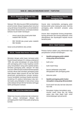 BAB 28 - AMALAN INSURANS HAYAT : TUNTUTAN
28.2.5. Kelonggaran Di Bawah Akta
Insurans 1996
Seksyen 169,Akta Insurans1996 membolehkan
prosid tuntutan dibayar kepada pihak menuntut
yang sah tanpa menyerahkan surat pentadbiran
atauprobat.Secarakhusus,iamemperuntukkan
bahawa insurer boleh membayar:-
-	 amaun penuh jika prosid polisi tidak
melebihi RM 100,000;
-	 RM 100,000 jika prosid polisi melebihi
RM 100,000;
tanpa surat pentadbiran atau probat.
28.2.6. Faedah Atas Amaun Tuntutan
Berkaitan dengan polisi hayat, termasuk polisi
hayat di bawah seksyen 23, undang-undang sivil
1956, dan polisi kemalangan diri yang diambil
oleh pemegang polisi di atas hayatnya sendiri
yang menyediakan wang polisi apabila berlaku
kematian pemegang polisi, seksyen 161 Akta
Insurans1996memperuntukkanbahawaapabila
tuntutan dibuat atas kematian pemegang polisi
tidak dibayar dalam tempoh 60 hari dari tarikh
penerimaan pemberitahuan tuntutan tersebut,
insurer hendaklah membayar faedah serendah-
rendahnya 4% setahun berkompaun atau lain-
lain kadar yang ditetapkan di atas amaun wang
polisi selepas tempoh 60 hari tersebut sehingga
tarikh pembayaran tuntutan.
28.3 TUNTUTAN KEMATANGAN
Dalam kes insurans endowmen dan endowmen
tulen, amaun kematangan dibayar jika
pemegang polisi masih hidup pada penghujung
kontrak.
28.3.1 Pemberitahuan Kepada
Pemegang Polisi
Insurer akan memberitahu pemegang polisi
tentang tarikh polisi matang dan akan meminta
pemegang polisi mematuhi prosedur yang
disediakan.
Insurer akan menghantar borang pengenalan,
borang pemandiri dan borang pelepasan untuk
dilengkapkan dan dipulangkan kepada insurer
berserta polisi.
28.3.2 Bukti Tuntutan
Perkara berikut adalah yang dikehendaki bagi
penyelesaian tuntutan kematangan:-
•	 Apabila pemegang polisi adalah
	 orang yang diinsuranskan
-	 bukti umur
-	 bukti masih hidup
-	 baucer perlepasan yang telah
dilengkapkan oleh pemegang polisi
-	 dokumen polisi
•	 Apabila pemegang polisi bukan
merupakan orang yang diinsuranskan
-	 Surat serah hak atau lain-lain dokumen
hak milik
-	 Kenyataan ringkas menyatakan yang
insured masih hidup jika dia hilang
upaya atau tidak dapat hadir untuk
menandatangani sijil pemandiri.
410
 