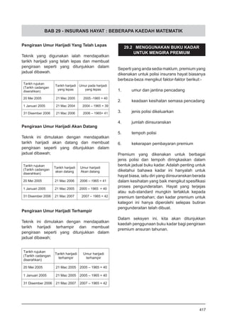 BAB 29 - INSURANS HAYAT : BEBERAPA KAEDAH MATEMATIK
Pengiraan Umur Harijadi Yang Telah Lepas
Teknik yang digunakan ialah mendapatkan
tarikh harijadi yang telah lepas dan membuat
pengiraan seperti yang ditunjukkan dalam
jadual dibawah.
29.2 MENGGUNAKAN BUKU KADAR
UNTUK MENGIRA PREMIUM
Seperti yang anda sedia maklum, premium yang
dikenakan untuk polisi insurans hayat biasanya
berbeza-beza mengikut faktor-faktor berikut:-
1.	 umur dan jantina pencadang
2.	 keadaan kesihatan semasa pencadang
3.	 jenis polisi dikeluarkan
4.	 jumlah diinsuranskan
5.	 tempoh polisi
6.	 kekerapan pembayaran premium
Premium yang dikenakan untuk berbagai
jenis polisi dan tempoh diringkaskan dalam
bentuk jadual buku kadar. Adalah penting untuk
diketahui bahawa kadar ini hanyalah untuk
hayat biasa, iaitu diri yang diinsuranskan berada
dalam kesihatan yang baik mengikut spesifikasi
proses pengunderaitan. Hayat yang terjejas
atau sub-standard mungkin tertakluk kepada
premium tambahan; dan kadar premium untuk
kategori ini hanya diperolehi selepas butiran
pengunderaitan telah dibuat.
Dalam seksyen ini, kita akan ditunjukkan
kaedah penggunaan buku kadar bagi pengiraan
premium ansuran tahunan.
Pengiraan Umur Harijadi Akan Datang
Teknik ini dimulakan dengan mendapatkan
tarikh harijadi akan datang dan membuat
pengiraan seperti yang ditunjukkan dalam
jadual dibawah;
Pengiraan Umur Harijadi Terhampir
Teknik ini dimulakan dengan mendapatkan
tarikh harijadi terhampir dan membuat
pengiraan seperti yang ditunjukkan dalam
jadual dibawah;
417
 