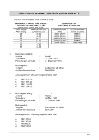 BAB 29 - INSURANS HAYAT : BEBERAPA KAEDAH MATEMATIK
4.	 Butiran pencadang:				
Jantina			 :	 Lelaki
Tarikh lahir 			 :	 14 Julai 1970
Perlindungan bermula	 :	 31 Disember 1995
	
Butiran polisi:
Tempoh 			 :	 Endowmen 25 tahun
Jumlah diinsuranskan	 :	 RM30,000
Amaun premium tahunan yang dikenakan ialah
a.	 RM1,035.00
b.	 RM1,095.00
c.	 RM1,140.00
d.	 RM1,200.00
5.	 Butiran pencadang:				 -
Jantina 			 :	 Wanita
Tarikh lahir 			 :	 30 Mac 1968
Perlindungan bermula	 :	 31 Januari 1996
	
Butiran polisi:
Tempoh 			 :	 Endowmen 25 tahun
Jumlah diinsuranskan 	 :	 RM5,000
Amaun premium tahunan yang dikenakan ialah
a.	 RM192.50
b.	 RM197.50
c.	 RM206.25
d.	 RM218.00
424
 