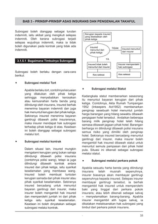 BAB 3 - PRINSIP-PRINSIP ASAS INSURANS DAN PENGENALAN TAKAFUL
Subrogasi boleh dianggap sebagai turutan
indemniti, iaitu akibat yang mengikuti selepas
indemniti. Oleh kerana subrogasi terjadi
selepas wujudnya indemniti, maka ia tidak
boleh digunakan pada kontrak yang tidak ada
indemniti.
3.1.5.1 Bagaimana Timbulnya Subrogasi
Subrogasi boleh berlaku dengan cara-cara
berikut:
•	 Subrogasi melalui Tort
Apabila berlaku tort, contohnya kecuaian
yang dilakukan oleh pihak ketiga
sehingga menyebabkan kerosakan
atau kemusnahan harta benda yang
dilindungi oleh insurans, insured berhak
menerima bayaran indemniti dan juga
hak menuntut kerugian dari pihak ketiga.
Sekiranya insured menerima bayaran
gantirugi dibawah polisi insuransnya,
maka insurer mendapat hak subrogasi
terhadap pihak ketiga di atas. Keadaan
ini boleh dianggap sebagai subrogasi
melalui tort.
•	 Subrogasi melalui kontrak
Dalam situasi lain, insured mungkin
mengalami kerugian yang bukan sahaja
dilindungi dibawah polisi insurans
(contohnya polisi wang), tetapi ia juga
dilindungi dibawah kontrak antara
insured dan pihak ketiga, iaitu syarikat
keselamatan yang membawa wang.
Insured boleh membuat tuntutan
kerugian samada dari pihak insurer atau
pihak syarikat keselamatan. Sekiranya
insured bercadang untuk menuntut
bayaran gantirugi dari insurer, maka
insurer boleh mengambil hak insured
dan memperolehi jumlah ini dari pihak
ketiga iaitu syarikat keselamatan.
Keadaan ini boleh dinyatakan sebagai
subrogasi melalui kontrak.
•	 Subrogasi melalui Statut
Kadangkala statut membenarkan seseorang
itu menuntut bayaran kerugian dari pihak
ketiga. Contohnya, Akta Rumah Tumpangan
1952 (Inkeepers Act1952) membenarkan
penginap sesebuah hotel menuntut jumlah
harga barangan yang hilang sewaktu dibawah
penjagaan hotel tersebut. Andaikan beberapa
barang milik penginap hotel telah hilang
semasa dibawah jagaan pihak hotel. Barangan
berharga ini dilindungi dibawah polisi insurans
semua risiko yang dimiliki oleh penginap
hotel. Sekiranya insured bercadang menuntut
gantirugi dari insurer, maka insurer boleh
mengambil hak insured dibawah statut untuk
menuntut semula pampasan dari pihak hotel
pula. Situasi ini dikenali sebagai subrogasi
melalui statut.
•	 Subrogasi melalui perkara pokok
Apabila sesuatu harta benda yang dilindungi
insurans telah musnah sepenuhnya,
insurer biasanya akan membayar gantirugi
sepenuhnya kepada insured. Selepas insurer
membayar gantirugi tersebut, ia berhak
mengambil hak insured untuk memperolehi
baki yang tinggal dari perkara pokok
insurans; atau lebih dikenali sebagai salvaj
– menyelamatkan barang-barang. Apabila
insurer mengambil alih tugas salvaj, ia
dikatakan melaksanakan hak subrogasi yang
timbul dari perkara pokok insurans.
. 33
 