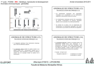 1er cycle – PCEM2 – MI5 – Génétique, reproduction et développement
Anomalies chromosomiques : généralités
Année Universitaire 2010-2011
Faculté de Médecine Montpellier-Nîmes
G.LEFORT (Mise ligne 07/09/10 – LIPCOM-RM)
SEGREGATION D’UNE TRANSLOCATION RECIPROQUE
• Les translocations réciproques sont responsables
d’ li d l d ti l t l ti
ANOMALIE DE STRUCTURE (12)
TRANSLOCATION RECIPROQUE (3)
d’anomalie de la reproduction car les translocations
empêchent le déroulement normal de la méiose.
• Les translocations réciproques peuvent être responsables
de stérilité, d’interruptions de grossesse spontanées
répétées ou de la naissance d’un enfant polymalformé.
• Au moment de la méiose, lors de l’appariement des
chromosomes, les chromosomes transloqués vont former
un tétravalent ce qui entraîne des difficultés de ségrégation.
• La ségrégation méiotique d’une translocation réciproque
ANOMALIE DE STRUCTURE (13)
TRANSLOCATION RECIPROQUE (4)
La ségrégation méiotique d une translocation réciproque
peut se faire de différentes manières.
• La ségrégation alterne produit un gamète normal et un
gamète porteur des 2 chromosomes remaniés par la
t l ti A è fé d ti b tit à btranslocation. Après fécondation, on aboutit à un embryon
normal, avec un caryotype normal ou porteur de la
translocation.
• La ségrégation adjacente 1 aboutit à un gamète porteur d’un
ANOMALIE DE STRUCTURE (14)
TRANSLOCATION RECIPROQUE (5)
chromosome normal d’une paire transloquée et un
chromosome anormal de l’autre paire transloquée. Après
fécondation de ce gamète, on a une duplication partielle et
une délétion partielle. L’enfant à naître est porteur d’une
translocation déséquilibrée et présente des anomalies.
• Exemple : t(2;6)(p13;q21)
– Ségrégation adjacente 1 : 2 transloqué et 6 normal /
6 transloqué et 2 normal.
 