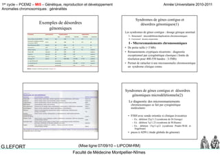 1er cycle – PCEM2 – MI5 – Génétique, reproduction et développement
Anomalies chromosomiques : généralités
Année Universitaire 2010-2011
Faculté de Médecine Montpellier-Nîmes
G.LEFORT (Mise ligne 07/09/10 – LIPCOM-RM)
Exemples de désordres
génomiques
Les syndromes de gènes contigus : dosage génique anormal
Syndromes de gènes contigus et
désordres génomiques(1)
I - Structurel : microdélétion/duplication chromosomiques
II - Fonctionnel : disomie uniparentale
I - Microremaniements chromosomiques
• De petite taille (<3 Mb)
• Remaniements cryptiques récurrents : diagnosticyp q g
exceptionnel par cytogénétique classique ( limite de
résolution pour 400-550 bandes : 3-5Mb)
• Permet de rattacher à une microanomalie chromosomique
un syndrome clinique connu
Syndromes de gènes contigus et désordres
génomiques microdélétionnels(2)
Le diagnostic des microremaniementsLe diagnostic des microremaniements
chromosomiques se fait par cytogénétique
moléculaire:
• FISH avec sonde orientée si clinique évocatrice
– Ex.: délétion 22q11.2 (syndrome de Di George)
– Ex.: délétion 7q11.23 (syndrome de Williams)
– Ex.: délétion 15q11-q12 (syndrome Prader-Willi et
Angelman)
• puces à ADN ( étude globale du génome)
 