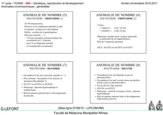 1er cycle – PCEM2 – MI5 – Génétique, reproduction et développement
Anomalies chromosomiques : généralités
Année Universitaire 2010-2011
Faculté de Médecine Montpellier-Nîmes
G.LEFORT (Mise ligne 07/09/10 – LIPCOM-RM)
3n=69 chromosomes
ANOMALIE DE NOMBRE (5)
POLYPLOIDIE : TRIPLOIDIE (1)
Présence d’un complément haploïde en plus
En général : accident de la fécondation
Parfois : accident de la gamétogenèse
Sélection naturelle : +++
- 15% des anomalies chromosomiques des
avortements du 1er trimestre
- rares 3n en diagnostic prénatal
- 3n exceptionnel à la naissance
2 types :
ANOMALIE DE NOMBRE (6)
POLYPLOIDIE : TRIPLOIDIE (2)
2 types :
- « digynie » : n pat +2n mat
- « diandrie » : n mat+2n pat
Phénotype variable selon l’origine maternelle
ou paternelle du lot supplémentaire.ou paternelle du lot supplémentaire.
Rôle de l’empreinte parentale
ISCN : 69,XXX ou 69,XXY ou 69,XYY
• Fécondation d’un œuf n par deux spzoïdes n + n
ANOMALIE DE NOMBRE (7)
POLYPLOIDIE : DIANDRIE
• Fécondation d un œuf n par deux spzoïdes n + n
• Plus rarement : fécondation d’un œuf par un
spermatozoïde diploïde 2n
• 69,XYY ou 69,XXY ou 69,XXX
• Phénotype : placenta hypertrophique et
ltik timultikystique
• Rôle du génome paternel dans le développement
du placenta
• Fécondation d’un œuf diploïde 2n par un
ANOMALIE DE NOMBRE (8)
POLYPLOIDIE : DIGYNIE
Fécondation d un œuf diploïde 2n par un
spermatozoïde n
• Fécondation d’un œuf n ayant retenu son globule
polaire n par un spermatozoïde n
• Pas de rôle de l’âge maternel
• 69,XXX ou 69,XXY
• Phénotype : retard de croissance sévère ; placenta
hypotrophique
• Rôle du génome maternel dans le développement
embryonnaire précoce
 