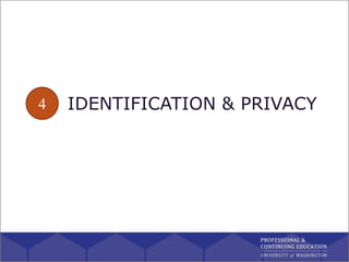 IDENTIFICATION & PRIVACY4
 