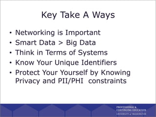 Key Take A Ways
• Networking is Important
• Smart Data > Big Data
• Think in Terms of Systems
• Know Your Unique Identifie...