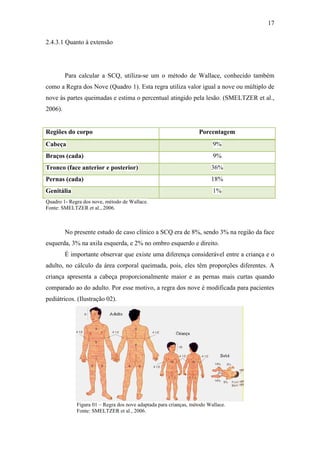 17

2.4.3.1 Quanto à extensão




         Para calcular a SCQ, utiliza-se um o método de Wallace, conhecido também
como a Regra dos Nove (Quadro 1). Esta regra utiliza valor igual a nove ou múltiplo de
nove às partes queimadas e estima o percentual atingido pela lesão. (SMELTZER et al.,
2006).


Regiões do corpo                                                   Porcentagem
Cabeça                                                                   9%
Braços (cada)                                                            9%
Tronco (face anterior e posterior)                                      36%
Pernas (cada)                                                           18%
Genitália                                                                1%
Quadro 1- Regra dos nove, método de Wallace.
Fonte: SMELTZER et al., 2006.



         No presente estudo de caso clínico a SCQ era de 8%, sendo 3% na região da face
esquerda, 3% na axila esquerda, e 2% no ombro esquerdo e direito.
         É importante observar que existe uma diferença considerável entre a criança e o
adulto, no cálculo da área corporal queimada, pois, eles têm proporções diferentes. A
criança apresenta a cabeça proporcionalmente maior e as pernas mais curtas quando
comparado ao do adulto. Por esse motivo, a regra dos nove é modificada para pacientes
pediátricos. (Ilustração 02).




             Figura 01 – Regra dos nove adaptada para crianças, método Wallace.
             Fonte: SMELTZER et al., 2006.
 