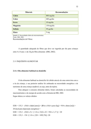 32


                   Minerais                                      Recomendações
Cálcio                                              800 mg/dia
Cobre                                               440 µg/dia
Ferro                                               10 mg/dia
Magnésio                                            130 mg/dia
Selênio                                             30 µg/dia
Zinco                                               5 mg
Quadro 9: Necessidades diária de micronutrientes.
Fonte: DRI, 2001.
Recomendações de Fibras:




         A quantidade adequada de fibras que deve ser ingerida por dia para crianças
entre 4 e 8 anos é de 25g de fibra alimentar. (DRI, 2002).




2.11 INQUÉRITO ALIMENTAR




2.11.1 Dia alimentar habitual no domicílio




         O dia alimentar habitual no domicílio foi obtido através de uma entrevista com a
a tia da criança, e sua posterior análise foi embasada na necessidade energética e de
nutrientes de uma criança saudável, ou seja, antes da injúria.
         Para adequar o consumo alimentar diário, foram calculadas as necessidades de
macronutrientes e de energia de acordo com a fórmula da DRI, 2002.
Segue abaixo os valores obtidos:




EER = 135,3 – (30,8 x idade [anos]) + [FA x (10,0 x peso [kg] + 934 x altura [m])] +
20 (kcal para deposição energética) =
EER = 135,3 – (30,8 x 5) + [ 1.0 x ( 10,0 x 22 + 934 x 1,17 )] + 20
EER = 135,3 – 154 +[ 1.0 x ( 220 + 1092,78)] +20
 