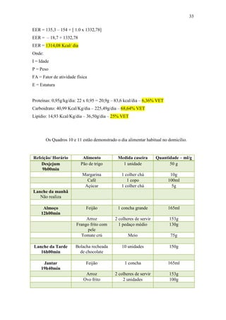 33

EER = 135,3 – 154 + [ 1.0 x 1332,78]
EER = – 18,7 + 1332,78
EER = 1314,08 Kcal/ dia
Onde:
I = Idade
P = Peso
FA = Fator de atividade física
E = Estatura


Proteínas: 0,95g/kg/dia: 22 x 0,95 = 20,9g – 83,6 kcal/dia – 6,36% VET
Carboidrato: 40,99 Kcal/Kg/dia – 225,49g/dia – 68,64% VET
Lipídio: 14,93 Kcal/Kg/dia – 36,50g/dia – 25% VET




        Os Quadros 10 e 11 estão demonstrado o dia alimentar habitual no domicílio.


Refeição/ Horário          Alimento           Medida caseira       Quantidade – ml/g
    Desjejum              Pão de trigo          1 unidade                50 g
    9h00min
                           Margarina            1 colher chá              10g
                             Café                  1 copo                100ml
                            Açúcar              1 colher chá               5g
Lanche da manhã
   Não realiza

     Almoço                  Feijão           1 concha grande            165ml
    12h00min
                             Arroz          2 colheres de servir         153g
                        Frango frito com      1 pedaço médio             130g
                             pele
                          Tomate crú               Meio                   75g

Lanche da Tarde        Bolacha recheada         10 unidades              150g
   16h00min              de chocolate

     Jantar                  Feijão              1 concha                165ml
    19h40min
                             Arroz          2 colheres de servir         153g
                            Ovo frito           2 unidades               100g
 