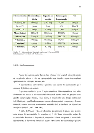 40



Micronutrientes Recomendação                Ingestão no        Porcentagem      UL
                           diária              hospital        de adequação
  Cálcio (Ca)             800 mg/d            374,47mg             46,80%     2,5mg/d
   Ferro (Fe)              10mg/d               6 mg                   60%    40mg/d
   Zinco (Zn)              10mg/d              5,29mg              52,90%     12mg/d
Magnésio (mg)             110mg/d             309,35mg            281,22%     110mg/d
  Selênio (Se)            20mcg/d            119,67mcg            598,35%     150mcg/d
  Vitamina A             500mcg/d            348,79mcg             69,75%     900mcg/d
  Vitamina C               45mg/d             69,29mg             153,97%     650mg/d
  Vitamina E               7mg/d               8,37mg             119,57%     300mg/d

Quadro 17 – Micronutrientes. Recordatório alimentar 24 horas no HIJG
Calculada no software Dietwin® Profissional.




2.11.2.1 Análise dos dados




        Apesar do paciente aceitar bem a dieta ofertada pelo hospital, a ingestão diária
de energia não atingiu o valor de recomendação para situação estresse (queimadura)
apresentando um risco para perda de peso.
        A recomendação carboidratos e proteínas está acima do recomendado, já o
consumo de lipídeos está abaixo.
        O paciente queimado grave é hipercatabólico e hipermetabólico o que afeta
diretamente no estado e na necessidade nutricional, sendo ainda um paciente com
grandes complicações clínicas, sendo assim, é fundamental uma terapia nutricional
individualizada e equilibrada, para que o mesmo não desencadeie perdas graves de peso
corporal e massa muscular, tendo como resultado final a instalação da desnutrição
energético-proteica. (PICCOLO, 2002).
        A partir do Quadro 17 é possível analisar que consumo de cálcio, ferro e zinco
estão abaixo do recomendado. As vitaminas A, C e E, foram consumidas abaixo do
recomendado. Enquanto a ingestão de magnésio e fibras ultrapassou a quantidade
recomendada, é importante relatar que ingerir fibra acima da recomendação poderá
 