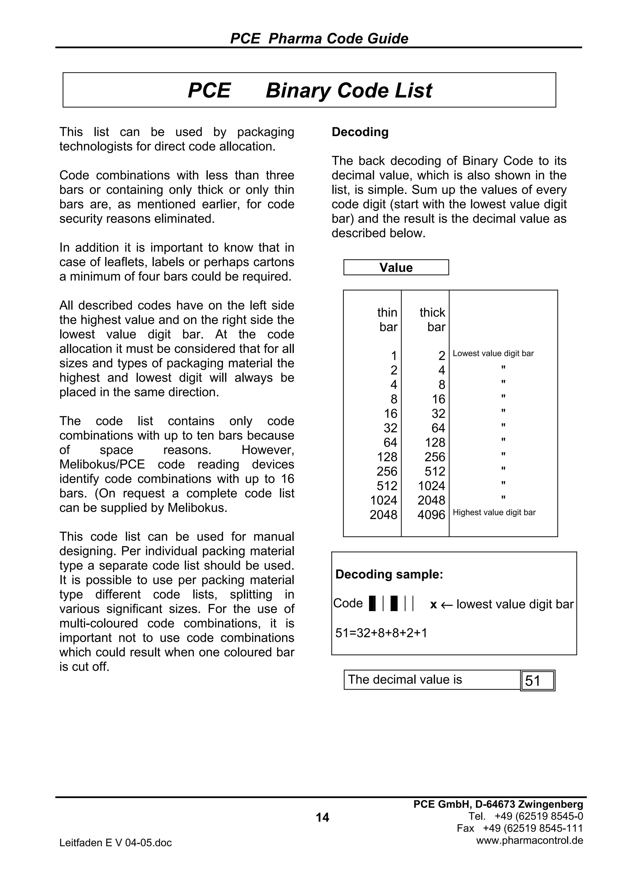 PCE Pharma Code Guide
14
Leitfaden E V 04-05.doc
PCE GmbH, D-64673 Zwingenberg
Tel. +49 (62519 8545-0
Fax +49 (62519 8545-111
www.pharmacontrol.de
PCE Binary Code List
This list can be used by packaging
technologists for direct code allocation.
Code combinations with less than three
bars or containing only thick or only thin
bars are, as mentioned earlier, for code
security reasons eliminated.
In addition it is important to know that in
case of leaflets, labels or perhaps cartons
a minimum of four bars could be required.
All described codes have on the left side
the highest value and on the right side the
lowest value digit bar. At the code
allocation it must be considered that for all
sizes and types of packaging material the
highest and lowest digit will always be
placed in the same direction.
The code list contains only code
combinations with up to ten bars because
of space reasons. However,
Melibokus/PCE code reading devices
identify code combinations with up to 16
bars. (On request a complete code list
can be supplied by Melibokus.
This code list can be used for manual
designing. Per individual packing material
type a separate code list should be used.
It is possible to use per packing material
type different code lists, splitting in
various significant sizes. For the use of
multi-coloured code combinations, it is
important not to use code combinations
which could result when one coloured bar
is cut off.
Decoding
The back decoding of Binary Code to its
decimal value, which is also shown in the
list, is simple. Sum up the values of every
code digit (start with the lowest value digit
bar) and the result is the decimal value as
described below.
Value
thin thick
bar bar
1 2 Lowest value digit bar
2 4 "
4 8 "
8 16 "
16 32 "
32 64 "
64 128 "
128 256 "
256 512 "
512 1024 "
1024 2048 "
2048 4096 Highest value digit bar
Decoding sample:
Code x ←←←← lowest value digit bar
51=32+8+8+2+1
The decimal value is 51
 
