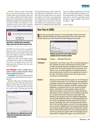 Pc errors and solutions e book [a vks]