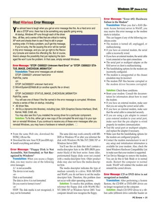 Windows XP (Home & Pro)


                                                                                                      Error Message: “Error 692: Hardware
  Most Hilarious Error Message                                                                        Failure in the Modem”
                                                                                                         Translation: When you dial a RAS (Re-
         ou almost have to laugh when you get an error message like this. As a Hard error and         mote Access Services) server in WinXP, you
  Y      also a STOP error, there has to be something very specific going wrong.
      At startup, Windows XP runs through each of the driver
                                                                                                      may receive this error message as the modem
                                                                                                      starts to initialize.
  files, .dll files, and a series of files that are critical to making                                   This can happen if any of the following con-
  XP work and checks them to see if they’re still in proper                                           ditions exists:
  working order. If it finds a problem, you’ll get this message.                                      • The modem is turned off, unplugged, or
      If you’re lucky, the file causing the error will be named                                          malfunctioning.
  in the error message, and you can go right to the Recov-                                            • If you have an external modem, the serial
  ery Console and restore the offending file. But of course,                                             cable is incorrectly wired.
  there’s always the possibility that just replacing the dam-                                         • If you have an external modem, the serial cable
  aged file won’t cure the problem. In that case, simply reinstall Windows.                              is not connected or has open connections.
                                                                                                      • The serial port or multiport adapter on the
  Error Message: “STOP: C0000221 Unknown Hard Error” or “STOP: C0000221 STA-                             RAS server or client is malfunctioning.
  TUS_IMAGE_CHECKSUM_MISMATCH”                                                                        • The handshaking options for the modem are
     Translation: These error messages are all related.                                                  incorrectly configured.
     STOP: C0000221 unknown hard error                                                                • The modem is unsupported or the chosen
  PathFile_name                                                                                         emulation may be incorrect.
     -or-                                                                                             • The modem INF files become corrupted or
     STOP: 0xC0000221 unknown hard error                                                                 the modem driver becomes corrupted.
  C:WinntSystem32Ntdll.dll (or another specific file or driver)
     -or-                                                                                               Solution: Check these conditions.
     STOP: 0xC0000221 STATUS_IMAGE_CHECKSUM_MISMATCH                                                  • Reset your modem. Consult the documen-
  PathFile_name                                                                                        tation for information about how to reset
     You will see one of these if the file named in the error message is corrupted. Windows             the modem.
  checks a series of files on startup, including:                                                     • If you have an external modem, make sure
  • All driver files.                                                                                   that you are using the correct serial cable.
  • All DLLs (dynamic-link libraries), including User, GDI (Graphics Device Interface), Shell,        • If you have an external modem, make sure
     Kernel, Ntdll, Crtdll, etc.                                                                        that the serial cable is connected securely.
     You may also see this if you installed the wrong driver for a particular component.              • If you are using a pin adapter to connect
     Solution: To fix this, either get a new copy of the corrupted file and copy it to your sys-        your external modem to your serial port,
  tem or reinstall Windows. If you continue to receive any of these error messages after you            make sure that the pin adapter is wired
  reinstall Windows, you may have a hardware or network problem. ■                                      properly for modem communication.
                                                                                                      • Test the serial port or multiport adapter,
                                                                                                        and replace the adapter if necessary.
• From the same Web site, download the                The same disk may work correctly with MS-       • Make sure that the handshaking options for
  WDM_1.08.exe file.                               DOS or Windows 95 or after you reformat the          the modem are configured properly.
• Download the new Asus VCR (asvd200.zip).         disk with Windows 98/Me/NT/2000/XP or              • Contact the modem manufacturer to see if
• Install everything and reboot.                   Windows Server 2003.                                 any setup and initialization information is
                                                      You’ll see this on disks that don’t contain a     available for your modem. Also, check the
Error Message: “Floppy Disk is Not                 media-descriptor byte in the BPB (BIOS para-         latest Windows Hardware Compatibility List
Accessible, Not Formatted, or Not Rec-             meter block) of the boot sector. Some older,         to make sure that your modem is supported.
ognized by Windows”                                preformatted floppy disks were not created         • Use Device Manager to remove the modem.
   Translation: When you access a floppy           with a media-descriptor byte. Older product          You can do this in Safe Mode or in normal
disk, you may receive one of the following         disks may also not have the media-descrip-           mode. Restart the computer in normal
error messages:                                    tor byte.                                            mode. WinXP will redetect the modem and
   A: is not accessible.                             The media descriptor indicates the type of        reinstall the correct drivers.
   The device is not ready.                        medium currently in a drive. With MS-DOS
   -or-                                            and Win95, you do not have to set the media-       Error Message: CD or DVD drive is not
   Disk is not formatted.                          descriptor byte. Therefore, this problem does      recognized as installed.
   The disk in drive A is not formatted.           not occur with older operating systems.              Translation: After performing a System
   Do you want to format it now?                      Solution: To resolve this problem, simply       Restore, the CD-RW or DVD+RW drives are
   -or-                                            reformat the floppy disk with Win98/Me/            no longer recognized on the computer.
   STOP: The disk media is not recognized, it      NT/2000/XP or Windows Server 2003. Your              Solution: Attach CD/DVD drives to a rib-
may not be formatted.                              computer should now recognize the floppy.          bon cable (different drive controller header on
                                                                                                                                      PC Errors • 31
 