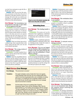 Windows 2000


you don’t have permission to open the file or                                                                 Solution: If administrator access is grant-
the file may be corrupt.                                                                                   ed, then log on with that permission and try
   Solution: Make sure you have the neces-                                                                 again. If you’re a user, ask your administrator
sary permissions on the driver file and all                                                                for the necessary permissions and log on again
directories in the path to that file. If the error                                                         once they’re granted.
message still occurs after you confirm your
permissions, you might need to reinstall the                                                               Error Message: “The workstation driver
UPS driver in the relevant hardware.                 If there’s an error in the network connection, this   is not installed.”
                                                     Telnet screen will provide some options.                 Translation: Windows 2000 isn’t installed
Error Message: “An inconsistency was                                                                       properly, or installed, or there’s a problem
encountered on the tape in drive letter                                                                    with the configuration file.
X:. Do not append to this tape.”                                Networking Errors                             Solution: Install or reinstall the operating
   Translation: If the system is designed to                                                               system. If the message still appears, check to
do an automatic backup at shutdown or                Error Message: “The binding handle is                 ensure that installation settings are accurate.
Startup, this error could occur. It indicates        invalid.”                                             To do this, go to the free tool download section
that the backup system detected an inconsis-            Translation: The system can’t use the              of Microsoft’s Web site at www.microsoft.com
tency in the tape and warns you against              information that’s supplied by a distributed          /windows2000/techinfo/reskit/tools/default
jumping to the end of the tape so you won’t          application, so it can’t establish a client-serv-     .asp and download the Installation Monitor.
risk losing data. It’s also possible that you’re     er relationship that would allow for remote           There are more than 300 other free tools avail-
using a tape that the backup system does             computing.                                            able for other troubleshooting tasks.
not support.                                            Solution: Usually, a distributed application
   Solution: Check your backup tape and try          is being supplied by a third-party source, such       Error Message: “A network resource
a different tape. Also, to prevent errors in the     as a hosting provider. Contact the vendor of          shortage occurred.”
future, replace the tape with a new one and          the application to fix the problem.                      Translation: The network hardware
avoid using that tape again.                                                                               couldn’t access the resources it needed. This
                                                     Error Message: “You are not logged                    may have occurred because too many sessions
Error Message: “The wrong version of                 onto the Windows 2000 workstation as a                are operating or the server is out of memory. If
the driver has been loaded.”                         member of the user group that has the                 several users are attempting to access the same
   Translation: A recently installed driver          right to view the workstation’s Virtual               information from the server at the same time,
conflicts with the software that’s been installed    Memory settings.”                                     the amount of network resources allocated to
to support the driver.                                  Translation: If your workplace logs employ-        access may have run out.
   Solution: Check the compatibility between         ees into user groups automatically upon Startup,         Solution: Try to connect later or ascertain
the driver and the software and make sure            this error is an indication that there’s a problem    how many users are on the server and how long
they are meant to be installed together. If there    with user access. To use the workstation, you         they plan on using the network resources. Talk
still seems to be a problem, contact the manu-       have to be an administrator or a user who’s been      to your administrator about expanding network
facturer of the driver to get the appropriate        granted permission to read the settings that          resources if this is a common problem.
driver and software combination.                     have been put in place by the company.
                                                                                                           Error Message: “Drive not responding.”
                                                                                                             Translation: While enumerating the con-
   Most Hilarious Error Message                                                                            tents of the disk drive, Backup noticed a
   Error Message: “The environment is incorrect.”                                                          device error and issued this message to show
                                                                                                           that the drive is no longer responding
   Translation:        The system schedules a series of tasks that it has to do regularly.                 because of that error.
                       These Scheduled Tasks have their own error handling facility that’s                   Solution: If the drive is a remote disk
                       used for errors that are generated while a job is scheduled, an existing            drive, check that the drive is available and
                       job is active, or an existing job has its properties modified. If errors            then try restarting. If the drive still doesn’t
                       occur within the job, the job closes normally and an error message                  respond, use the Add/Remove Hardware
                       about the environment is received.                                                  option to remove the hardware and reinstall it.

   Solution:           Find the location of the error by selecting Start, Programs,                        Error Message: “The Workstation ser-
                       Accessories, System Tools, and then Scheduled Tasks. Click the                      vice is in an inconsistent state. Restart
                       Advanced/View Log. The resulting code will display with this message:               the computer before restarting the
                       “The task completed with an exit code of XX.” The message is inadver-               Workstation service.”
                       tently hilarious, if taken out of context and viewed in a “Greenpeace is               Translation: The Windows Workstation
                       right” kind of way. Similarly, any error message that reads, “Argument              service is prone to a vulnerability that may let
                       is invalid” never fails to bring an ironic smile. ■                                 a remote attacker gain unauthorized access to
                                                                                                           a vulnerable host. Because of this, there have
                                                                                                                                          PC Errors • 85
 