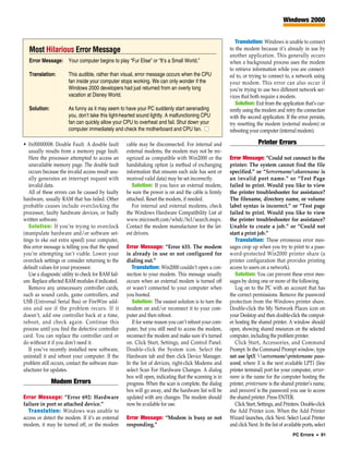Windows 2000


                                                                                                            Translation: Windows is unable to connect
   Most Hilarious Error Message                                                                          to the modem because it’s already in use by
                                                                                                         another application. This generally occurs
   Error Message: Your computer begins to play “Fur Elise” or “It’s a Small World.”                      when a background process uses the modem
                                                                                                         to retrieve information while you are connect-
   Translation:        This audible, rather than visual, error message occurs when the CPU               ed to, or trying to connect to, a network using
                       fan inside your computer stops working. We can only wonder if the                 your modem. This error can also occur if
                       Windows 2000 developers had just returned from an overly long                     you’re trying to use two different network ser-
                       vacation at Disney World.                                                         vices that both require a modem.
                                                                                                            Solution: Exit from the application that’s cur-
   Solution:           As funny as it may seem to have your PC suddenly start serenading                 rently using the modem and retry the connection
                       you, don’t take this light-hearted sound lightly. A malfunctioning CPU            with the second application. If the error persists,
                       fan can quickly allow your CPU to overheat and fail. Shut down your               try resetting the modem (external modem) or
                       computer immediately and check the motherboard and CPU fan. ■                     rebooting your computer (internal modem).

• 0x00000008: Double Fault. A double fault           cable may be disconnected. For internal and                         Printer Errors
   usually results from a memory page fault.         external modems, the modem may not be rec-
   Here the processor attempted to access an         ognized as compatible with Win2000 or the           Error Message: “Could not connect to the
   unavailable memory page. The double fault         handshaking option (a method of exchanging          printer: The system cannot find the file
   occurs because the invalid access result usu-     information that ensures each side has sent or      specified.” or “Servernamesharename is
   ally generates an interrupt request with          received valid data) may be set incorrectly.        an invalid port name.” or “Test Page
   invalid data.                                        Solution: If you have an external modem,         failed to print. Would you like to view
   All of these errors can be caused by faulty       be sure the power is on and the cable is firmly     the printer troubleshooter for assistance?
hardware, usually RAM that has failed. Other         attached. Reset the modem, if needed.               The filename, directory name, or volume
probable causes include overclocking the                For internal and external modems, check          label syntax is incorrect.” or “Test page
processor, faulty hardware devices, or badly         the Windows Hardware Compatibility List at          failed to print. Would you like to view
written software.                                    www.microsoft.com/whdc/hcl/search.mspx.             the printer troubleshooter for assistance?
   Solution: If you’re trying to overclock           Contact the modem manufacturer for the lat-         Unable to create a job.” or “Could not
(manipulate hardware and/or software set-            est drivers.                                        start a print job.”
tings to eke out extra speed) your computer,                                                                Translation: These erroneous error mes-
this error message is telling you that the speed     Error Message: “Error 633. The modem                sages crop up when you try to print to a pass-
you’re attempting isn’t viable. Lower your           is already in use or not configured for             word-protected Win2000 printer share (a
overclock settings or consider returning to the      dialing out.”                                       printer configuration that provides printing
default values for your processor.                      Translation: Win2000 couldn’t open a con-        access to users on a network).
   Use a diagnostic utility to check for RAM fail-   nection to your modem. This message usually            Solution: You can prevent these error mes-
ure. Replace affected RAM modules if indicated.      occurs when an external modem is turned off         sages by doing one or more of the following.
   Remove any unnecessary controller cards,          or wasn’t connected to your computer when              Log on to the PC with an account that has
such as sound cards, game controllers, and           you booted.                                         the correct permissions. Remove the password
USB (Universal Serial Bus) or FireWire add-             Solution: The easiest solution is to turn the    protection from the Windows printer share.
ons and see if the problem recurs. If it             modem on and/or reconnect it to your com-           Double-click the My Network Places icon on
doesn’t, add one controller back at a time,          puter and then reboot.                              your Desktop and then double-click the comput-
reboot, and check again. Continue this                  If for some reason you can’t reboot your com-    er hosting the shared printer. A window should
process until you find the defective controller      puter, but you still need to access the modem,      open, showing shared resources on the selected
card. You can replace the controller card or         reconnect the modem and make sure it’s turned       computer, including the problem printer.
do without it if you don’t need it.                  on. Click Start, Settings, and Control Panel.          Click Start, Accessories, and Command
   If you’ve recently installed new software,        Double-click the System icon. Select the            Prompt. In the Command Prompt window, type
uninstall it and reboot your computer. If the        Hardware tab and then click Device Manager.         net use lptX servernameprintername pass-
problem still occurs, contact the software man-      In the list of devices, right-click Modems and      word, where X is the next available LPT1 (line
ufacturer for updates.                               select Scan For Hardware Changes. A dialog          printer terminal) port for your computer, server-
                                                     box will open, indicating that the scanning is in   name is the name for the computer hosting the
               Modem Errors                          progress. When the scan is complete, the dialog     printer, printername is the shared printer’s name,
                                                     box will go away, and the hardware list will be     and password is the password you use to access
Error Message: “Error 692: Hardware                  updated with any changes. The modem should          the shared printer. Press ENTER.
failure in port or attached device.”                 now be available for use.                              Click Start, Settings, and Printers. Double-click
  Translation: Windows was unable to                                                                     the Add Printer icon. When the Add Printer
access or detect the modem. If it’s an external      Error Message: “Modem is busy or not                Wizard launches, click Next. Select Local Printer
modem, it may be turned off, or the modem            responding.”                                        and click Next. In the list of available ports, select
                                                                                                                                            PC Errors • 91
 