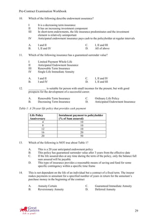 Pre-Contract Examination Workbook
29
10. Which of the following describe endowment assurance?
I It is a decreasing term insurance
II It has an increasing investment component
III In short-term endowments, the life insurance predominates and the investment
element is relatively unimportant
IV Anticipated endowment insurance pays cash to the policyholder at regular intervals
A. I and II C. I, II and III
B. I, II and IV D. All of above
11. Which of the following insurance has a guaranteed surrender value?
I Limited Payment Whole Life
II Anticipated Endowment Insurance
III Renewable Term Insurance
IV Single Life Immediate Annuity
A. I and II C. I, II and IV
B. I and IV D. I, II and III
12. ____________ is suitable for person with small incomes for the present, but with good
prospects for the development of a successful career.
A. Renewable Term Insurance C. Ordinary Life Policy
B. Decreasing Term Insurance D. Anticipated Endowment Insurance
Table 1: A 20-year life policy that provides cash payment
Life Policy
Anniversary
Instalment payment to policyholder
(% of Sum assured)
4 10
8 10
12 10
16 20
20 50
13. Which of the following is NOT true about Table 1?
A. This is a 20 year anticipated endowment policy
B. This policy has guaranteed surrender value after 3 years from the effective date
C. If the life assured dies at any time during the term of the policy, only the balance full
sum assured will be payable
D. This type of insurance provides a reasonable means of saving and fund for some
specific contingency within a specific time frame
14. This is not dependent on the life of an individual but a contract of a fixed term. The insurer
makes payments to annuitant for a specified number of years in return for the annuitant’s
purchase money in the beginning of the contract
A. Annuity Certain C. Guaranteed Immediate Annuity
B. Reversionary Annuity D. Deferred Annuity
 