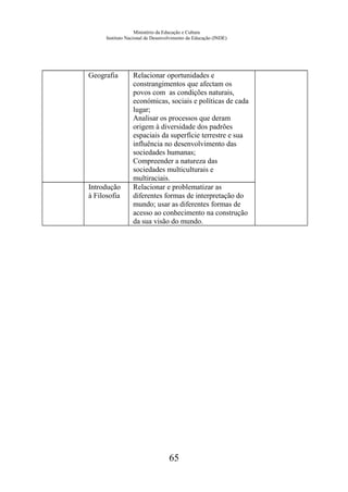 Ministério da Educação e Cultura
Instituto Nacional de Desenvolvimento da Educação (INDE)
Geografia Relacionar oportunidades e
constrangimentos que afectam os
povos com as condições naturais,
económicas, sociais e políticas de cada
lugar;
Analisar os processos que deram
origem à diversidade dos padrões
espaciais da superfície terrestre e sua
influência no desenvolvimento das
sociedades humanas;
Compreender a natureza das
sociedades multiculturais e
multiraciais.
Introdução
à Filosofia
Relacionar e problematizar as
diferentes formas de interpretação do
mundo; usar as diferentes formas de
acesso ao conhecimento na construção
da sua visão do mundo.
65
 