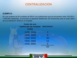 CENTRALIZACION

EJEMPLO:
En una muestra de 50 ciudades de EEUU con poblaciones que se encuentran entre 100.000 y
1´000.000 habitantes, se encontró la siguiente distribución de frecuencias para el costo diario
de una habitación doble en un hospital.

                          Costo de una
                      habitación de hospital        FRECUENCIA
                              (USD)
                            {100, 200)                   1
                            {200, 300)                   9
                            {300, 400)                   20
                            {400, 500)                   15
                            {500, 600)                   5
                                                         50
 