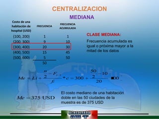 CENTRALIZACION
                                             MEDIANA
 Costo de una
                                    FRECUENCIA
habitación de     FRECUENCIA
                                    ACUMULADA
hospital (USD)
 {100, 200)            1                  1         CLASE MEDIANA:
 {200, 300)            9                 10         Frecuencia acumulada es
 {300, 400)           20                 30         igual o próxima mayor a la
 {400, 500)           15                 45         mitad de los datos
 {500, 600)            5                 50
                      50
                      n                               50
                               Fi   1                      10
    Me           Li   2                 *c    300      2      100
                           fi                            20

                                    El costo mediano de una habitación
   Me            375 USD            doble en las 50 ciudades de la
                                    muestra es de 375 USD
 