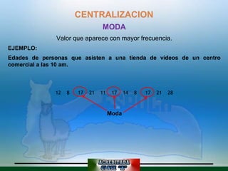 CENTRALIZACION
                                 MODA
               Valor que aparece con mayor frecuencia.
EJEMPLO:
Edades de personas que asisten a una tienda de videos de un centro
comercial a las 10 am.



              12   8   17   21   11    17    14   8   17   21   28



                                      Moda
 