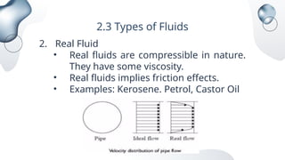 Types Of Fluids With Examples PCET4-Fluid-Mechanics-Module-1-Fluid-Mechanics.pptx