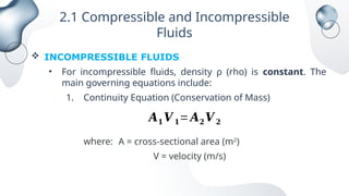 PCET4-Fluid-Mechanics-Module-2-Properties-of-Fluids.pptx