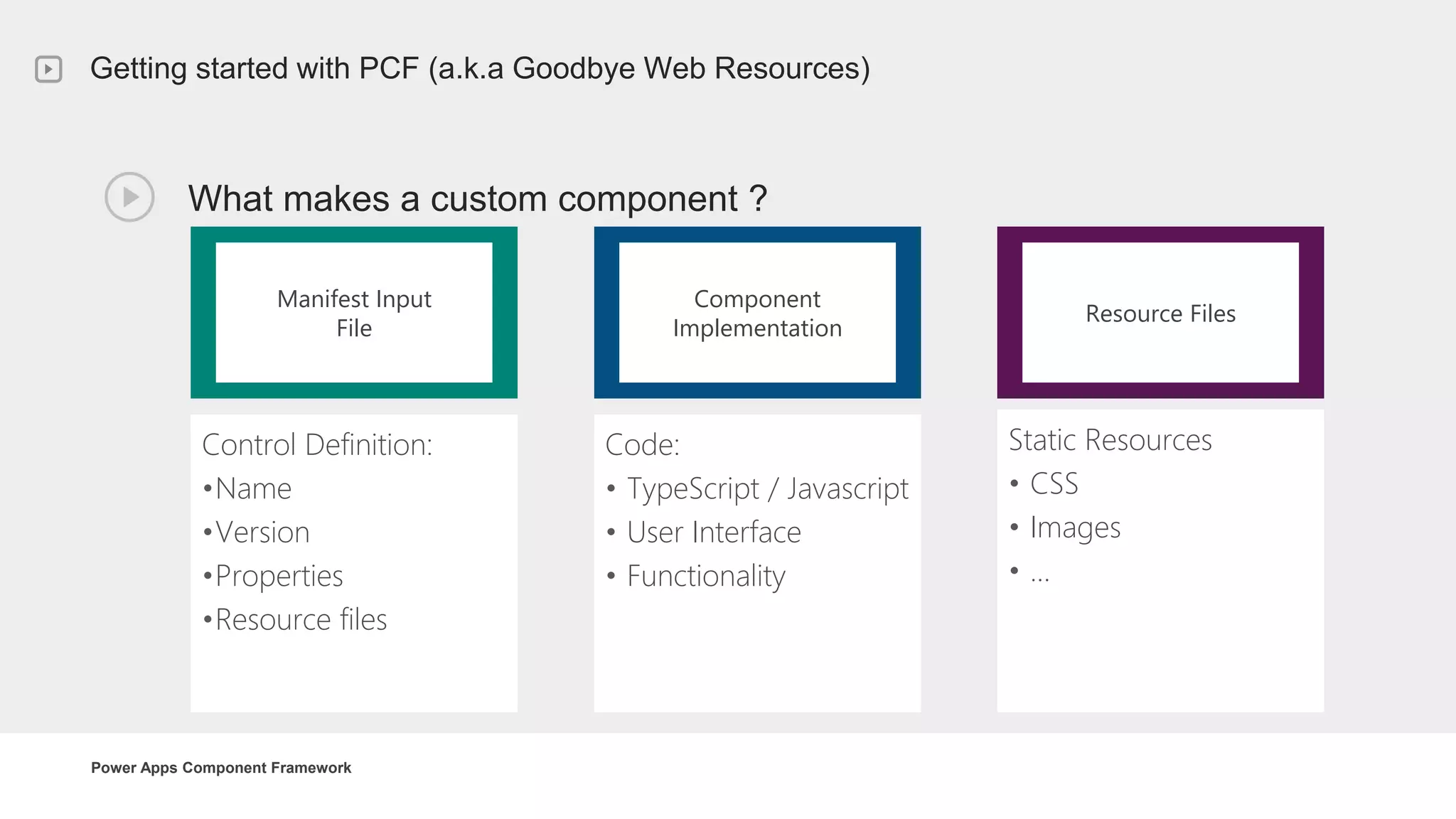 Power Apps Component Framework - Dynamics Power! 365 Paris 2019 | PPT