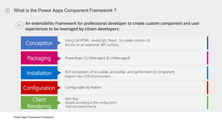 Power Apps Component Framework
What is the Power Apps Component Framework ?
An extensibility Framework for professional developer to create custom component and user
experiences to be leveraged by citizen developers:
Conception
Using full HTML, JavaScript, React.. to create custom UI.
Access to an extensive API Surface.
Packaging PowerApps CLI (Managed & UnManaged).
Installation Rich ecosystem of re-usable, accessible, and performant UI component.
Import into CDS Environment
Configuration Configurable by Makers
Client
Rendering
Both App
Adapts according to the configuration
Improves performance
 