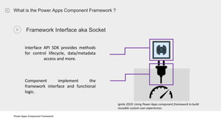 Power Apps Component Framework
What is the Power Apps Component Framework ?
Framework Interface aka Socket
Interface API SDK provides methods
for control lifecycle, data/metadata
access and more.
Component implement the
framework interface and functional
logic.
Ignite 2019: Using Power Apps component framework to build
reusable custom user experiences.
 