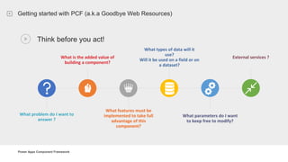 Power Apps Component Framework
Getting started with PCF (a.k.a Goodbye Web Resources)
Think before you act!
What problem do I want to
answer ?
What is the added value of
building a component?
What features must be
implemented to take full
advantage of this
component?
What types of data will it
use?
Will it be used on a field or on
a dataset?
What parameters do I want
to keep free to modify?
External services ?
 