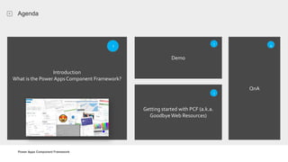 Alaska
presentationtemplate.com
Power Apps Component Framework
Agenda
Introduction
What is the Power AppsComponent Framework?
1
Demo
Getting started with PCF (a.k.a.
Goodbye Web Resources)
QnA
3
2 4
 