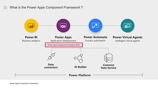 Power Apps Component Framework - Dynamics Power! 365 Paris 2019 | PPT