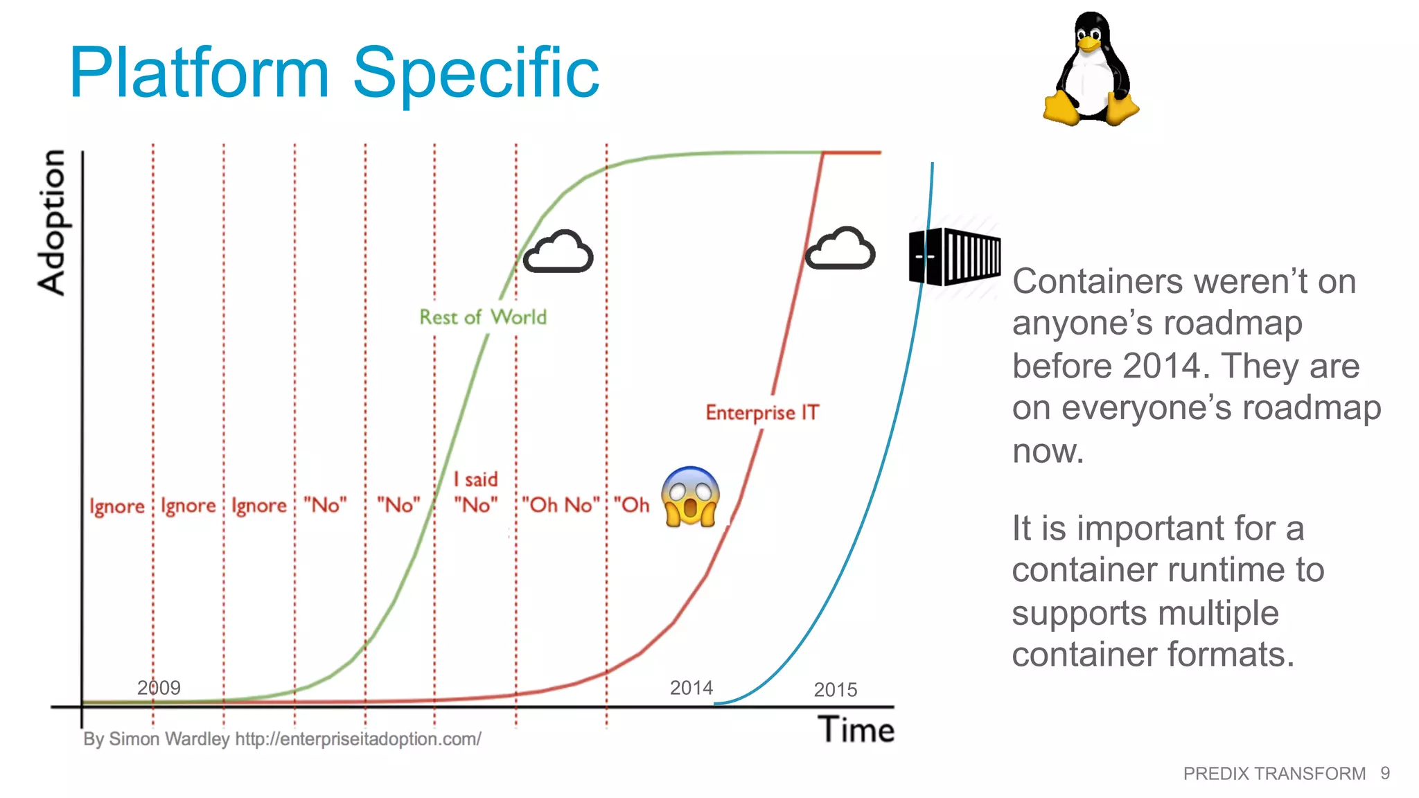 9PREDIX TRANSFORM
Platform Specific
2009 20152014
Containers weren’t on
anyone’s roadmap
before 2014. They are
on everyone’s roadmap
now.
It is important for a
container runtime to
supports multiple
container formats.
 