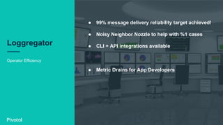 Loggregator
Operator Efficiency
●  99% message delivery reliability target achieved!
●  Noisy Neighbor Nozzle to help with %1 cases
●  CLI + API integrations available
●  Metric Drains for App Developers
 