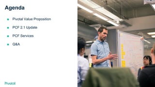 Cover w/ Image
Agenda
■  Pivotal Value Proposition
■  PCF 2.1 Update
■  PCF Services
■  Q&A
 