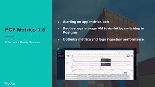 Enterprise - Ready Services
PCF Metrics 1.5
●  Alerting on app metrics beta
●  Reduce logs storage VM footprint by switching to
Postgres
●  Optimize metrics and logs ingestion performance
 