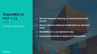 Enterprise - Ready Services
RabbitMQ for
PCF 1.12 ●  Service Instance Sharing (on demand and multi-
tenant)
●  Secure Service Instance Credentials (on demand
only)
●  RabbitMQ 3.7.x (on-demand only)
●  Co-located errands to speed up deployments
 