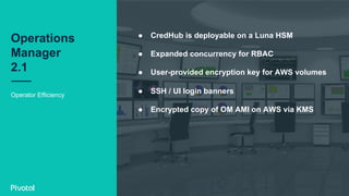 Operations
Manager
2.1
Operator Efficiency
●  CredHub is deployable on a Luna HSM
●  Expanded concurrency for RBAC
●  User-provided encryption key for AWS volumes
●  SSH / UI login banners
●  Encrypted copy of OM AMI on AWS via KMS
 