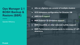 Ops Manager 2.1
BOSH Backup &
Restore (BBR)
Operator Efficiency
●  AZs on vSphere can consist of multiple clusters
●  GCS blobstore configuration for Director VM
●  AWS ALB support
●  BBR External S3 blobstore support
●  BBR CloudSQL or other external mySQL support
●  BBR Performance enhancements to minimize CF API
downtime
 